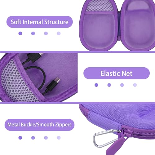 Aenllosi Hard Case for JBL Clip 5 Speaker, Purple | EVA case construction, Water-resistant design, Dust-resistant design, Protective case only - color: Purple