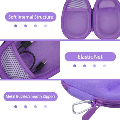 Aenllosi Hard Case for JBL Clip 5 Speaker, Purple | EVA case construction, Water-resistant design, Dust-resistant design, Protective case only - color: Purple
