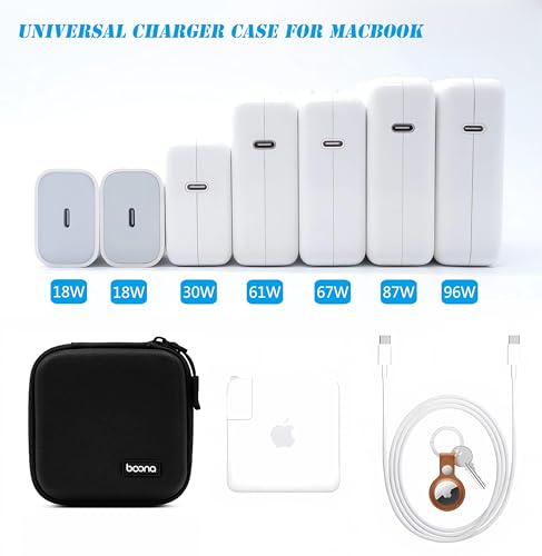 Small Travel Carrying Storage Case, 4.4"x4.4" Charger Organizer, Pouch compatible with MacBook Power Adapter, Laptop Accessories Cables, Cords, USB Drives, Earphones | Portable travel pouch, holds MacBook power adapter, cables, USB drives, earphones and s