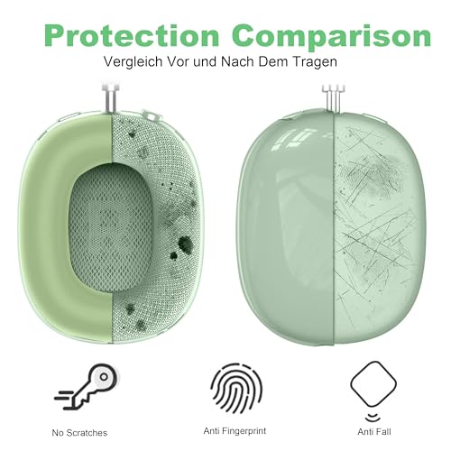 Aiivioll 3-in-1 Headphone Cover for AirPods Max, Anti-Scratch and Sweatproof Ear Pad/Ear Cup/Headband Covers Protector (Green) - color: Green