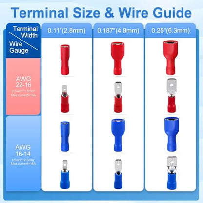 BAOMAIN 0.187" Fully Insulated Female Spade Terminals 16-14 AWG 100-Pack | Blue Fully Insulated Tin-Plated Crimp Connectors for 16-14 AWG Electrical Wiring. Fits 0.187" 4.8mm Male Spade Terminals - size: Fully Insulated Female