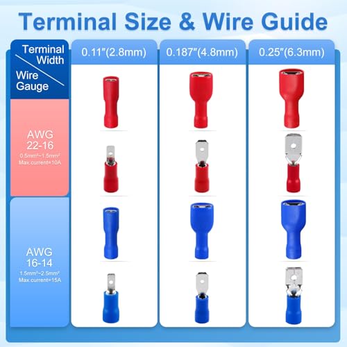 BAOMAIN 0.187" Female & Male Spade Terminals Kit 16-14 AWG 100-Pack | Blue Insulated Tin-Plated Crimp Connectors for 16-14 AWG Wiring. Kit Include 0.187" 4.8mm Female and Male Quick Terminals - size: Fully Insulated Female and Male