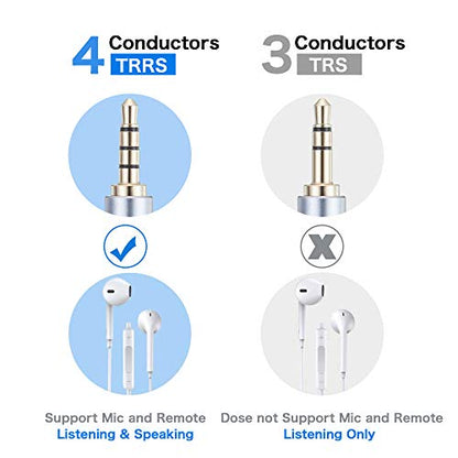 Tiierzon Audio Mic Extension Cable 6Ft,90 Degree TRRS 3.5mm Aux Headphone Extender 4-Pole Jack Plug Extension Lead Stereo Male to Female Braided Cord for Headset,Laptop,Phone,Car,PS4 and More (6Ft) - size: 6Ft