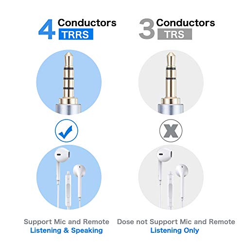 Tiierzon Audio Mic Extension Cable 15Ft,90 Degree TRRS 3.5mm Aux Headphone Extender 4-Pole Jack Plug Extension Lead Stereo Male to Female Braided Cord for Headset,Laptop,Phone,Car,PS4 and More (15Ft) - size: 15Ft