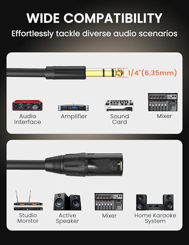 Sinoacc XLR to 1/4, XLR Male to TRS 6.35mm Cable, Quarter Inch to XLR Male Cable for Speakers, Mixers, Amplifiers - 22AWG, Dual Shielded, Balanced, Gold-Pin Connectors, 6.6ft