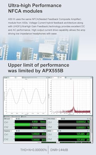 Topping A50 III NFCA Headphone amp Pre-Amplifier - SE/BAL Input 6.35mm Single-dended 4.4mm Balanced Jack 3500mW x2 Powerful Output (A50III Black) - color: A50III BLACK