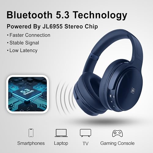 Fisher Pro Active Noise Cancelling Headphones,Over-Ear Headphones Wireless | Bluetooth 5.3, Microphone, Lightweight Comfortable Headset for Home, Travel, Rechargeable Workout Headphones, Deep Base - color: Navy Blue