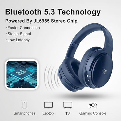 Fisher Pro Active Noise Cancelling Headphones,Over-Ear Headphones Wireless | Bluetooth 5.3, Microphone, Lightweight Comfortable Headset for Home, Travel, Rechargeable Workout Headphones, Deep Base - color: Navy Blue