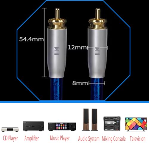 Silver Plated Shielded Audio Cables for RCA Devices, Dual Male to Male Signal Audio Cable Compatible with RCA Interface.as Amplifier,Subwoofer,Sapphire Blue, 4.9FT/1.5M - size: 4.9FT/1.5M
