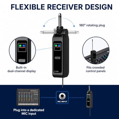 Wireless Microphone System, Dual 2.4GHz Handheld Mics