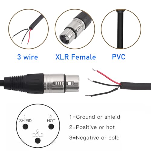 2PCS 1FT XLR 3PIN Female to 3Wire Pigtail Cable with HeatShrink Tubes | Perfect for Microphone Replacement or Repair - style: XLR Female