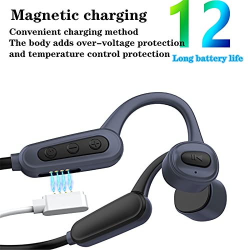 IP68 Underwater Waterproof Swimming Headset Bone Conduction Earphone with MP3 and Bluetooth for Swimmers Open-Ear Elastic Band (Blue) - color: Blue