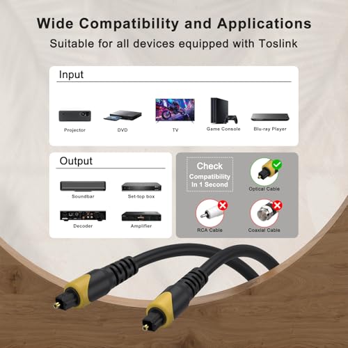 Amzpas 1M/3.3FT Optical Cable, Gold-Plated Digital Toslink Cable, SPDIF Cord Extension, Plug Fiber Optic Cord Compatible with Soundbar and TV, Home Theater, or Game Console - size: 1M
