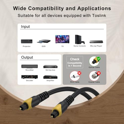Amzpas 1M/3.3FT Optical Cable, Gold-Plated Digital Toslink Cable, SPDIF Cord Extension, Plug Fiber Optic Cord Compatible with Soundbar and TV, Home Theater, or Game Console - size: 1M