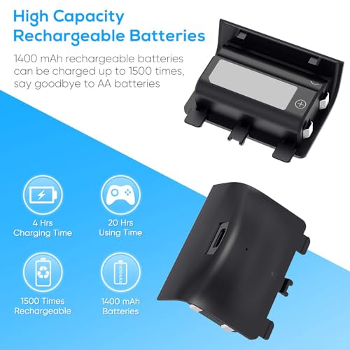 Cooling Fan with Charging Stand for Xbox Series S Console and Controller | Dual Charger Dock Accessories with 2 x 1400mAh Rechargeable Battery and Cover, Headphone Mount for Xbox Series S, Black - color: Black