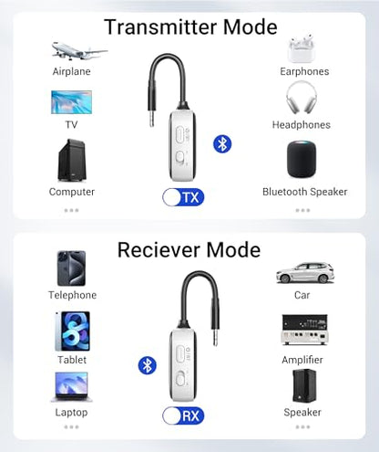 Syntech Airplane Bluetooth Transmitter Receiver for 2 AirPods or Wireless Headphones (White) - color: White