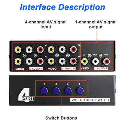 MEIRIYFA 4 Way AV RCA Switcher Splitter 4 in 1 Out 4 Port AV RCA Switch | 4-in-1 Composite Video L/R Audio Switcher Selector Box for DVD Player, Game Consoles TV Monitor Projector