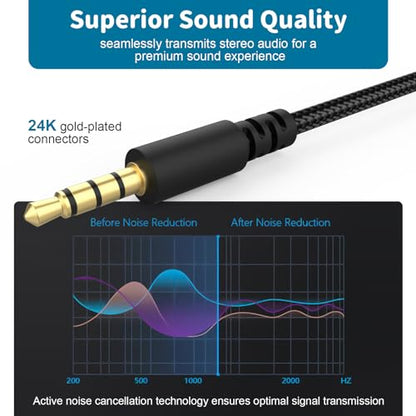 Zosvoses Headphone Extension Cable with Volume Control & Mute Compatible with Bose 700, QC45, QC35 II, QC35, QC25, QC15 Headphones Cable, 3.5mm Male to Female Stereo Audio Cable, 4.9ft