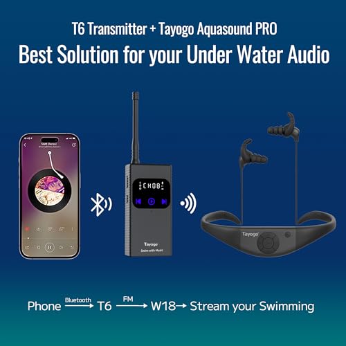 Tayogo 4-in-1 Waterproof MP3 Player for Swimming with Bluetooth and FM - color: black