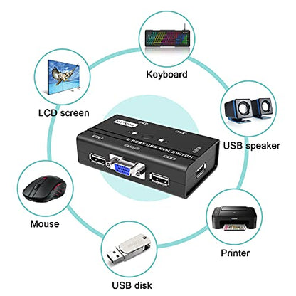 MT-VIKI VGA KVM Switch, 2 Port USB VGA KVM Switch for 2 Computers Share 1 Monitor Keyboard Mouse Printer, + 2 KVM Cables