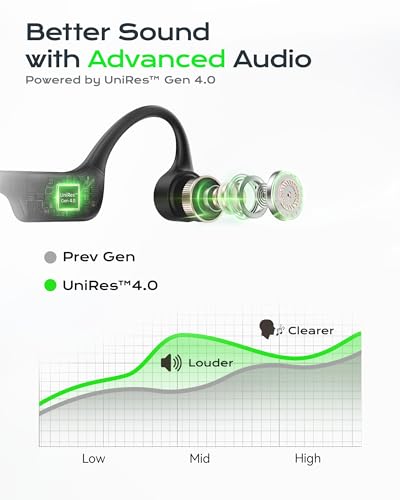 DEMICEA Open Ear Bone Conduction Headphones for Running - Bluetooth 6.0 Wireless Sport Earphones, Up to 12H Playtime, IP54, Built-in Mic, Secure Fit - color: Matte Black