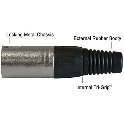25 Ft Patch Cable Cords - XLR Male to 1/4 inch TRS Black Cables - 25' Balanced Snake Cord (Note: This is NOT A MIC Cable)