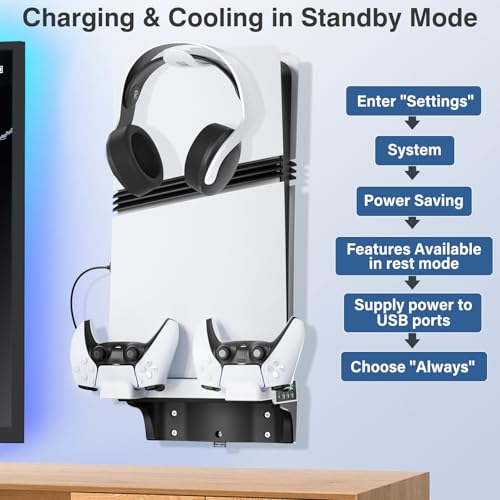 PS5 Wall Mount Kit with Cooling Fan & Controller Charging Station, PS5 Floating Shelf for PS5/Slim/Pro Disc & Digital Console, Mountable Behind PC Monitor for PS5 Accessories, Sega Genesis Consoles