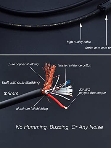 Audiophile RCA to 2RCA Subwoofer Cable,1 RCA Male to 2 RCA Male Audio Cable RCA Y-Adapter,Oxygen-Free Copper,Nylon Braided Jacket (1M(3.3FT)) - size: 1M(3.3FT)