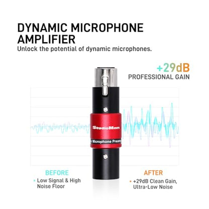 StudioMan DPM1 XLR Dynamic Microphones Preamp, 29dB Gain & Low-Noise Signal Boost, Plug-and-Play Metal Adapter,48V Phantom Power Required（not Included,Only for Dynamic Mics-for Studio/Stage