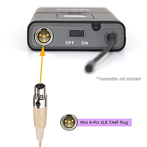 Headset Microphone Headworn Mic Compatible with Shure Bodypack | Condenser Cardioid Double Over Ear Earset Headband Mic for Transmitter System Mini 4 Pin XLR TA4F Plug