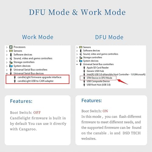 DSD TECH SH-C31A USB to CAN Adapter with FD Support Based on Canable 2.0 - style: Non-Isolated