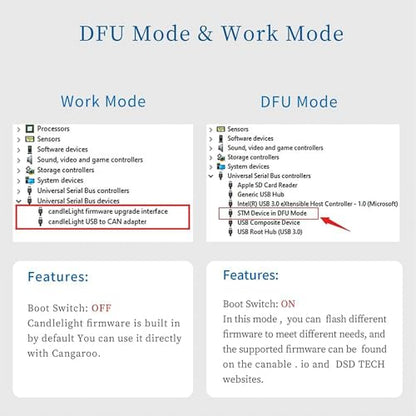 DSD TECH SH-C31A USB to CAN Adapter with FD Support Based on Canable 2.0 - style: Non-Isolated