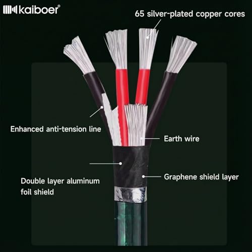 Digital Audio Coaxial Cable, Silver-Plated Copper Core & Gold-Plated Connectors, Suitable for Home Theaters, Audio Systems, Car Sound Systems, Speakers, DVD Players, Emerald 4.9FT/1.5M - size: 4.9FT/1.5M