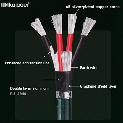 Digital Audio Coaxial Cable, Silver-Plated Copper Core & Gold-Plated Connectors, Suitable for Home Theaters, Audio Systems, Car Sound Systems, Speakers, DVD Players, Emerald 4.9FT/1.5M - size: 4.9FT/1.5M