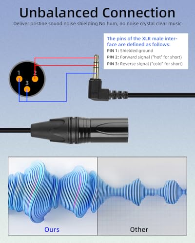 GELRHONR Right Angle 3.5mm to 3 pin XLR Male Coiled Cable 1.6FT, XLR to 1/8 Inch TRS Audio Microphone Cable(Male Black) - color: XLR Male Black