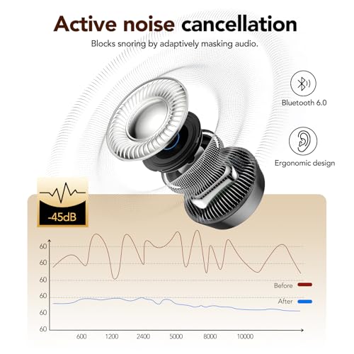 MS217 AI Translation Earbuds Real Time, 165 Languages Translator, Wireless Sleep Earbuds Mini Invisible Design, Noise Blocking in-Ear Earphones for Side Sleepers, Clear Calls, Travel & Work
