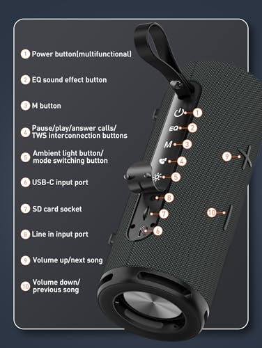MANTO BTS13 Wireless Speaker, Bluetooth 5.3 TWS Stereo for Outdoor, Beach, Camping, Home, 10W Bass Sound, FM Radio, Micro SD/AUX Playback, 4H Playtime, Portable Lanyard Speaker