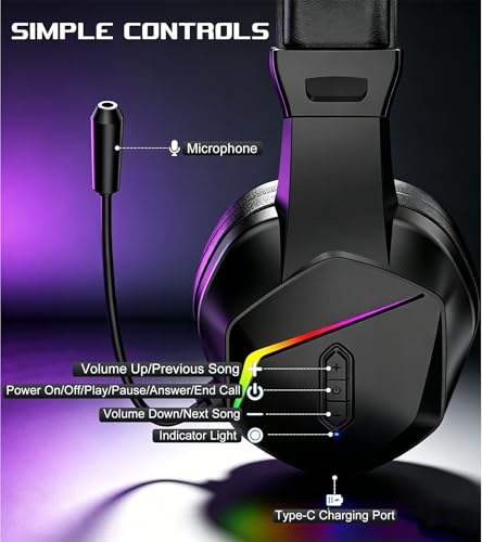 Wireless One Ear Headset with Mic, Single Ear Trucker Headset for PC/Computer/Laptop/Mac/iPad/iPhone/Android/Switch, Gaming Headphones with RGB Light, Mute Button for Truck Driver, Office Work, Chat