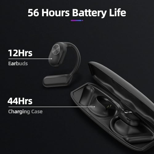 Sainellor 2025 Latest Open-Ear Air Conduction Headphones, 56H Playtime Bluetooth 5.2 Wireless Earbuds, IPX5 Waterproof Sport Earphones, Touch Control, Noise Isolating Running Headset (Black)