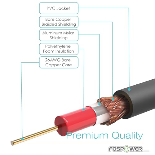FosPower Digital Audio Coaxial Cable [24K Gold Plated Connectors] Premium S/PDIF RCA Male to RCA Male for Home Theater, HDTV, Subwoofer, Hi-Fi Systems - 6ft/2Pack - size: 6Feet-2Pack