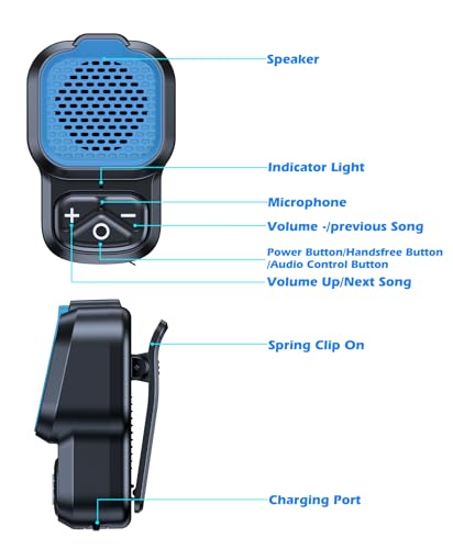KAIY Wearable Bluetooth Speaker with Mic Portable Clip On Speakers - color: Blue