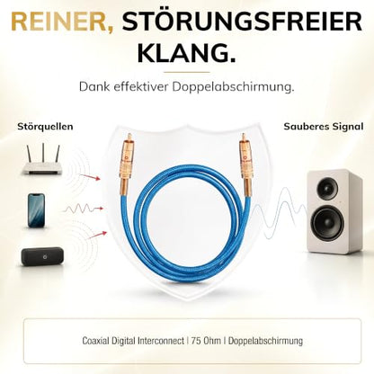 OEHLBACH 15m NF 113 DI 1500 - size: 3.0 m