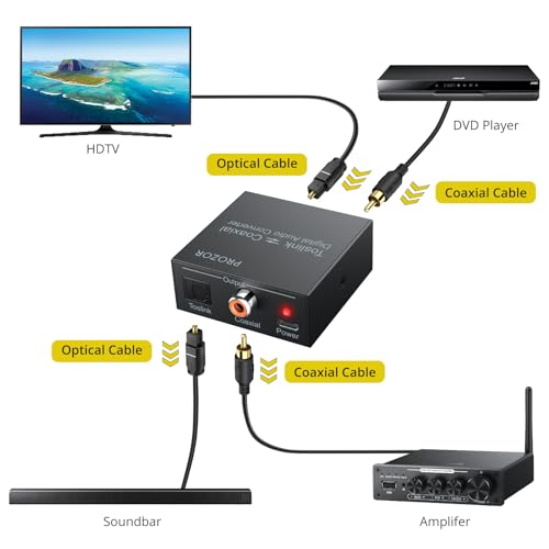 PROZOR 192K 양방향 동축 광학 컨버터, 광학 SPDIF 토스링크 - 동축, 동축에서 광학 SPDIF 토스링크, DTS/Dolby-AC3 지원, 광학 케이블이 있는 양방향 디렉셔널 디지털 스플리터