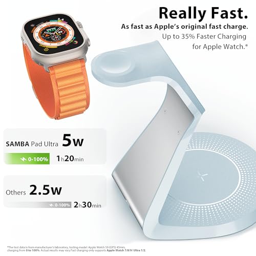 3 in 1 Charging Station for Apple Devices,Mag-Safe Charger Stand Fast Charging,Wireless Charger for iPhone 16/15/14/13/12 Series,& AirPods,& iWatch(USB Charger Included) - color: Light Blue