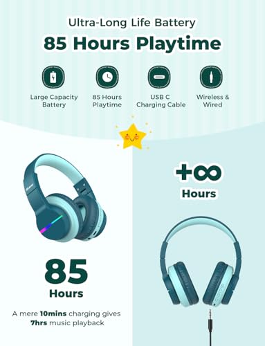 iClever BTH12 Kids Bluetooth Headphones 85H Playtime with LED Lights Travel - color: Malachite Green