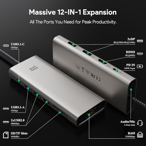 Minthouz Laptop Docking Station 3 Monitors Quad Display USB C Hub | Dongle to 4K HDMI+DP,2 USB2.0,100W PD,2.5G Ethernet,12 in 1Dock for Lenovo,Dell,HP,USB C Docking Station Dual Monitor Adapter