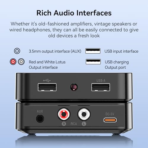 Bluetooth 5.4 Receiver with USB/AUX/RCA Outputs, HiFi Wireless Audio Receiver with Remote, USB Playback & Type-C Power – No Battery, Bluetooth Audio Adapter for Old Stereo and Home Theater System.
