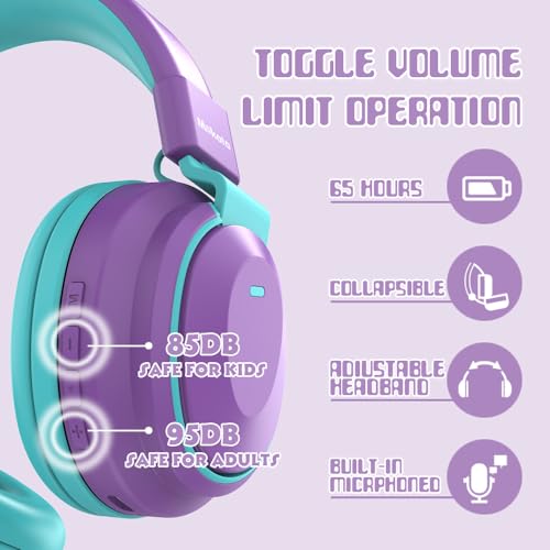 Mokata Kids Headphones Bluetooth 5.3 Wireless Lightweight Fast Charging 68 Hours Play Time Volume Limited 85/94dB Over Ear Foldable with Built-in Mic for Toddler Boy Girl Tablet Pad Purple - color: Purple