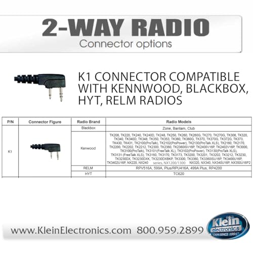 Klein Electronics Curl 2 Pin PTT Earpiece - in-Line Mic PTT Button 2 Way Radio Earpiece Headset Single Wire for Blackbox Zone Blackbox Bantam Kenwood TK Series Hytera and Other 2 pin Radios