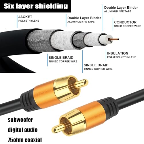 Generic 25FT Digital Coaxial Audio Cable, RCA Male to RCA Male, Subwoofer, Home Theater, Video/Audio, Black, 12 Feet, Male-to-Male, Outdoor, 12 MHz, 1 Count - style: 25FT